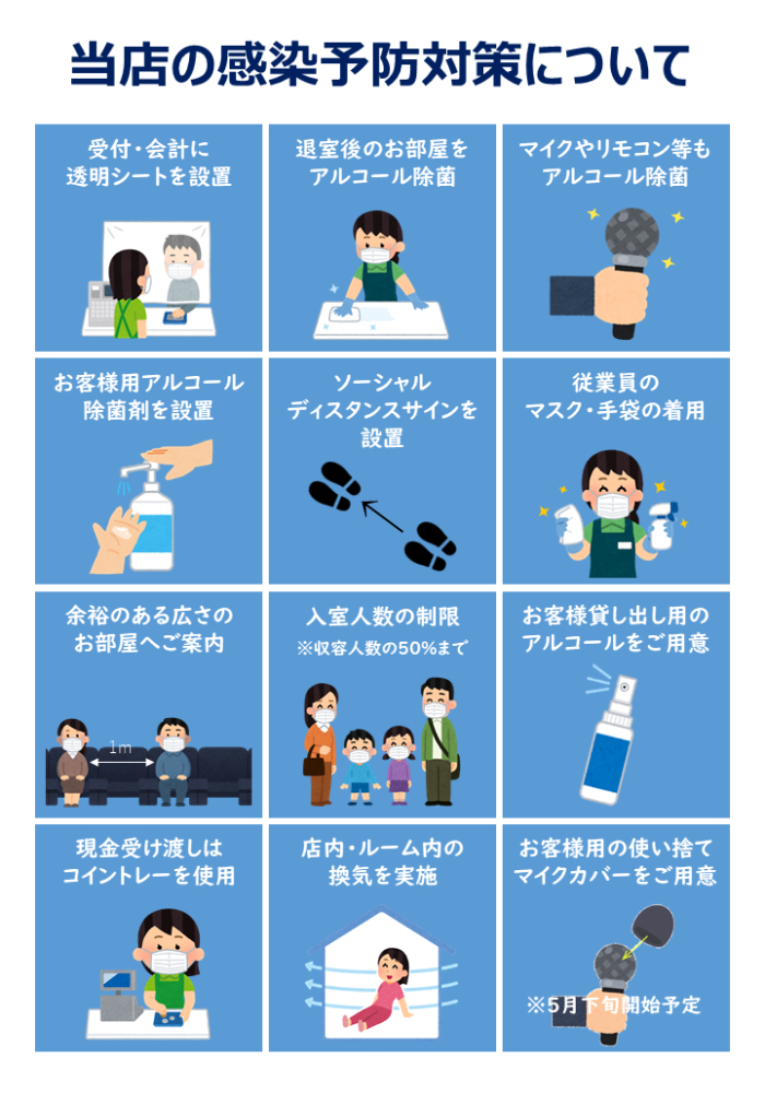 新型コロナウイルスに対する当社の対応について