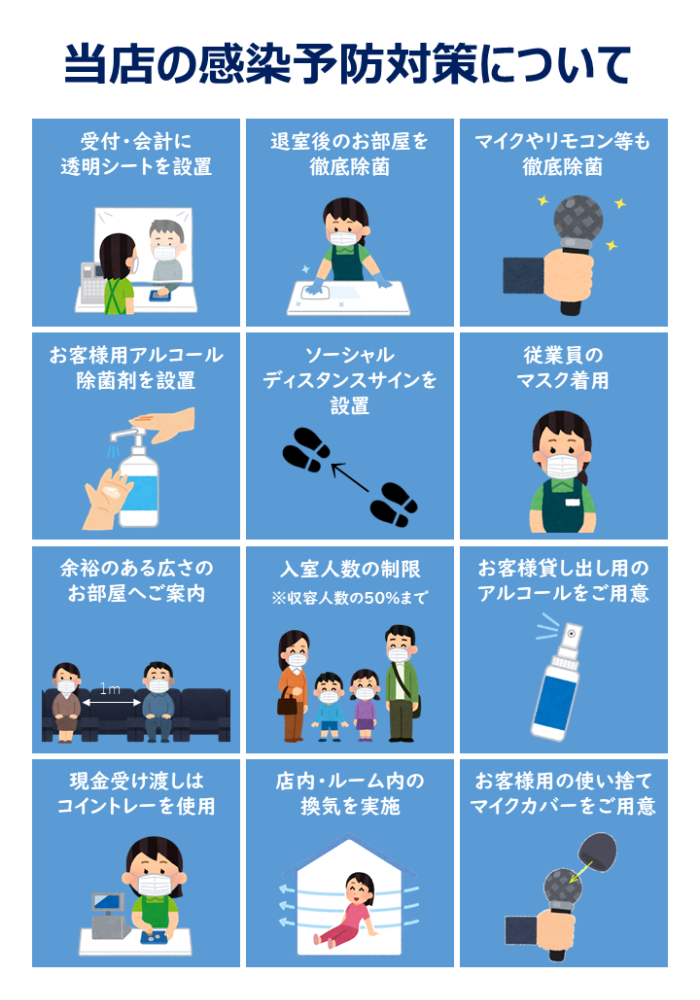 新型コロナウイルスに対する当社の対応について