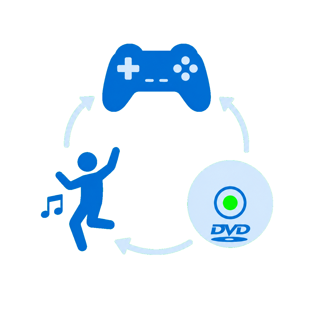 練習にもゲームにも