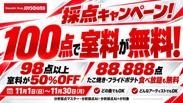 採点キャンペーン